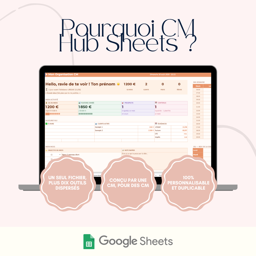 CM Hub Sheets - L'outil tout-en-un pour ton activité de CM