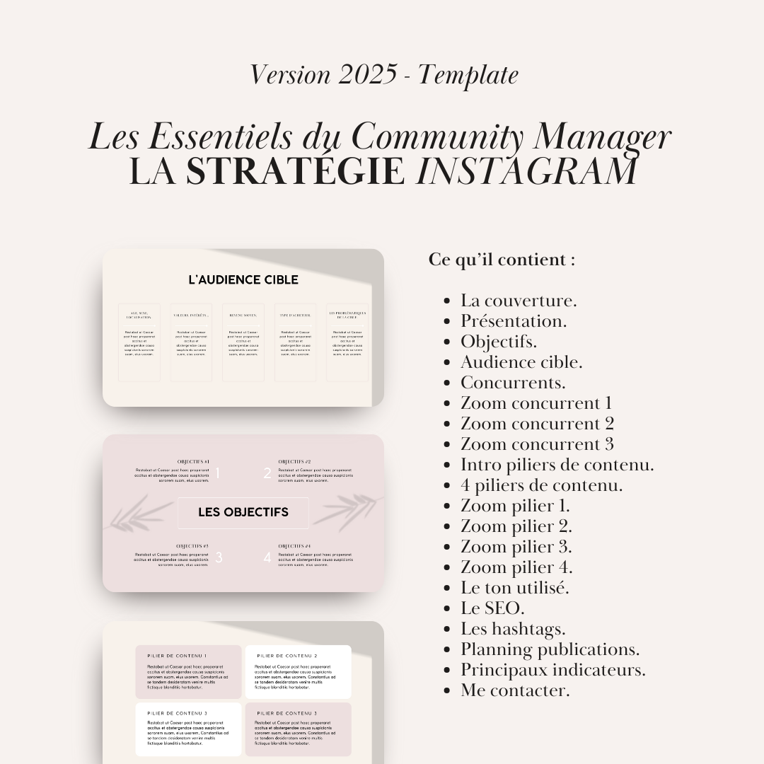 La stratégie de contenu - Template