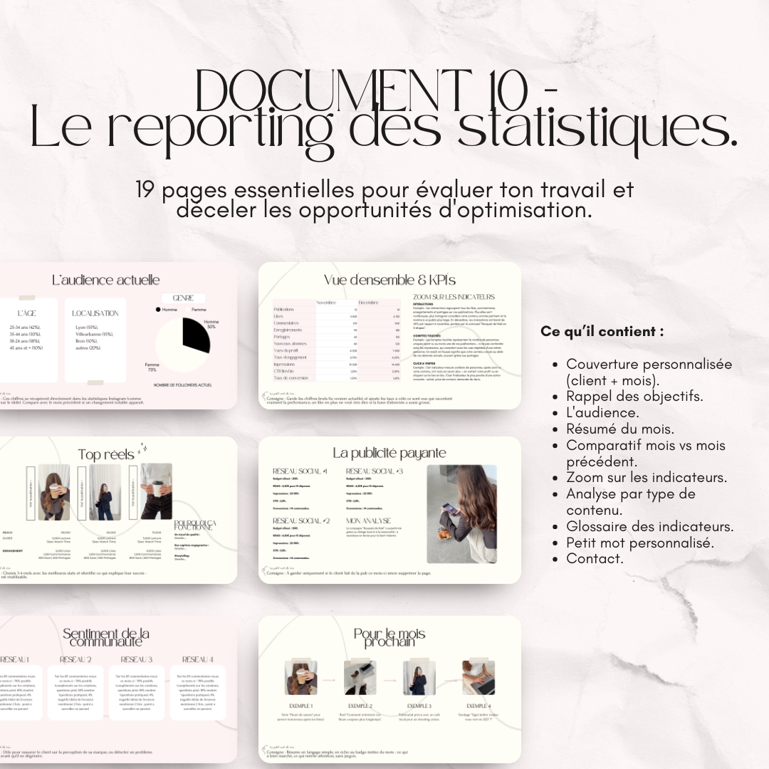Le reporting mensuel - Template