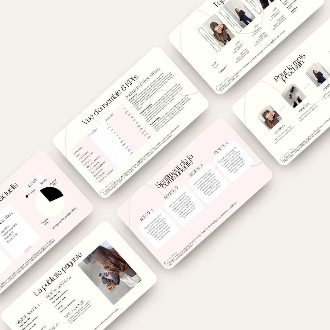 Le reporting mensuel - Template
