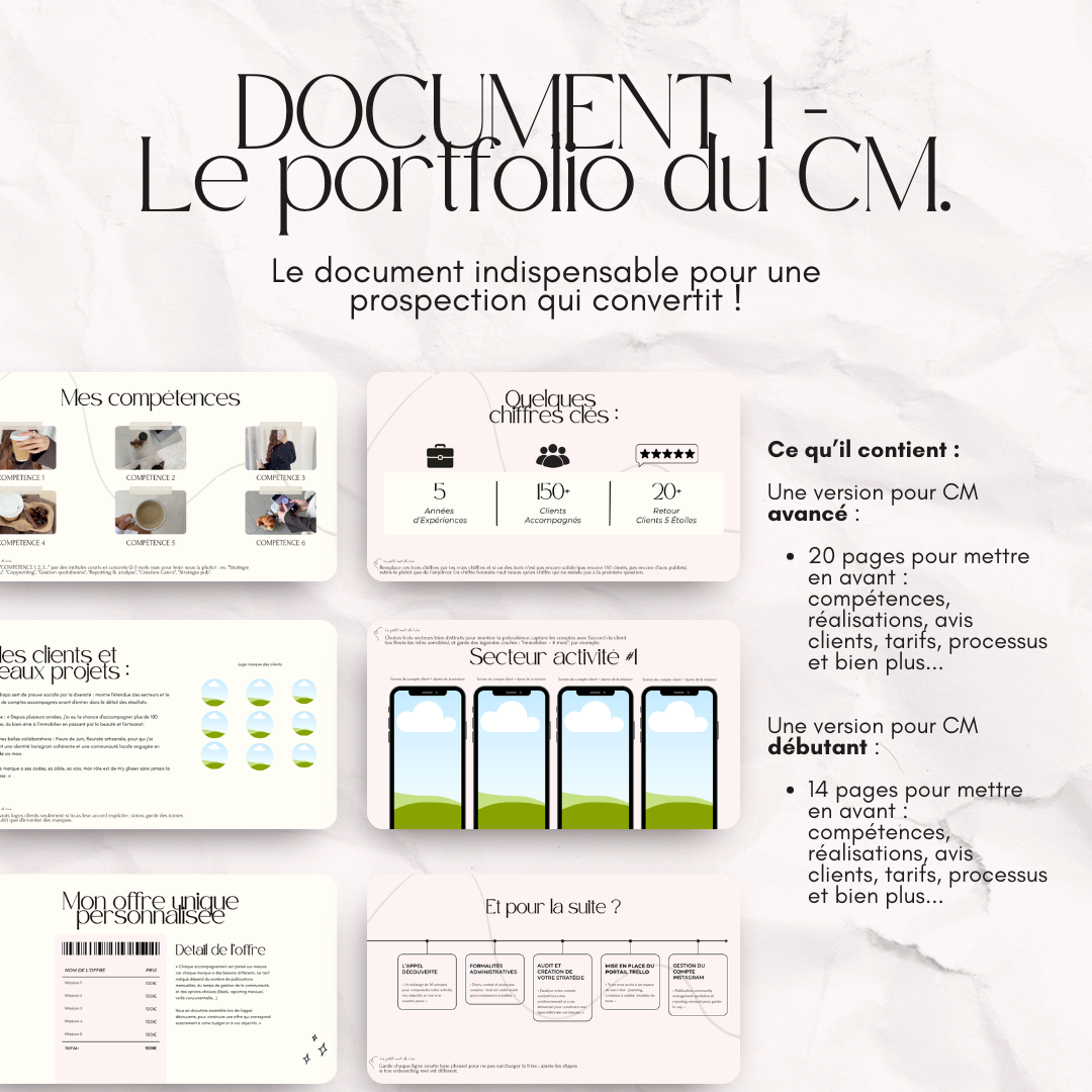 Les essentiels du Community Manager ! 📂