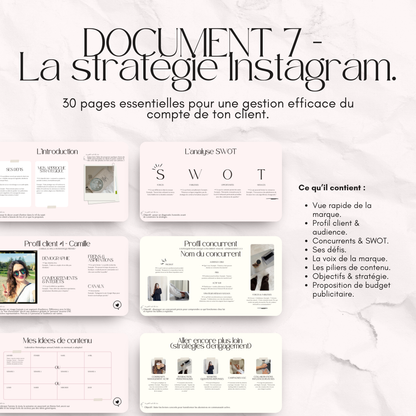 La stratégie de contenu - Template