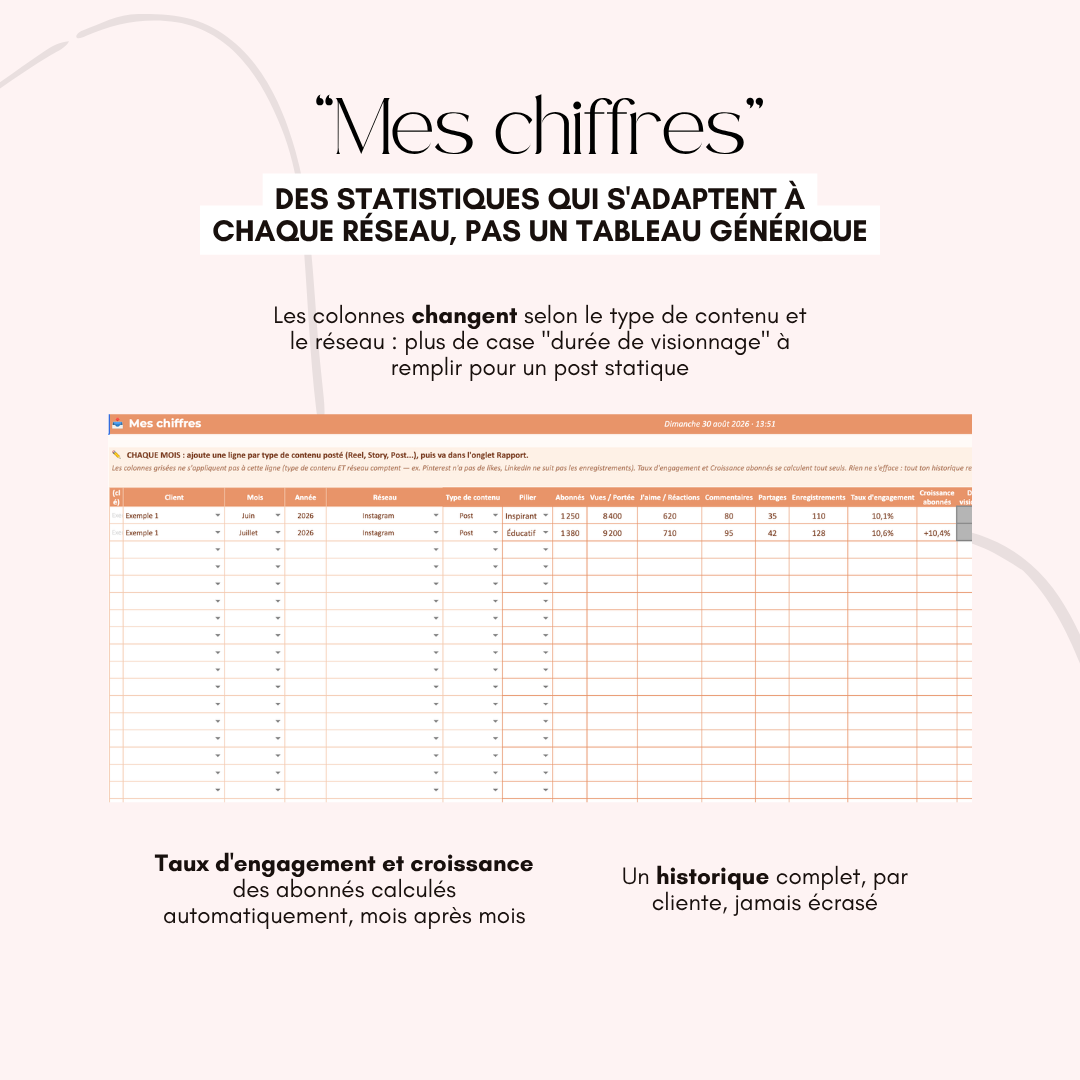 CM Hub Sheets - L'outil tout-en-un pour ton activité de CM