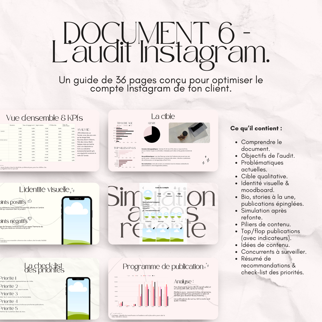 Les essentiels du Community Manager ! 📂