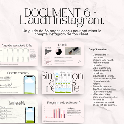 Les essentiels du Community Manager ! 📂