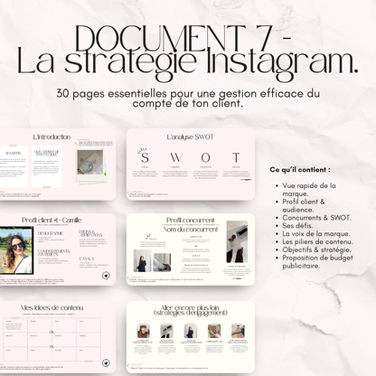 Les essentiels du Community Manager ! 📂